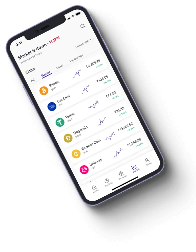 Fortex Adorni - How does the Fortex Adorni app improve your trading?